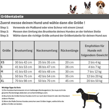 Weste - Sicherer Hafen